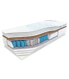 Mattress Sweet Sleep Octave order